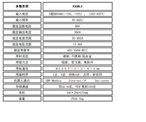 X350LS參數.jpg X350LS參數.jpg